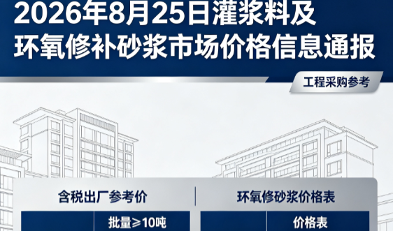 兴县2026年8月25日灌浆料及环氧修补砂浆市场价格信息通报